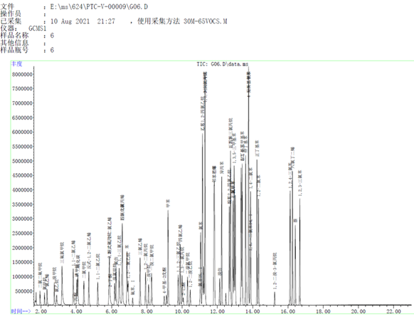 北京踏實(shí)德研儀器有限公司