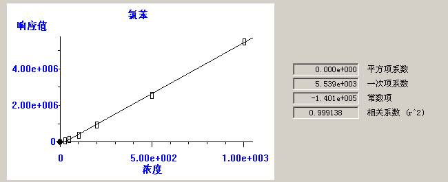 北京踏實德研儀器有限公司